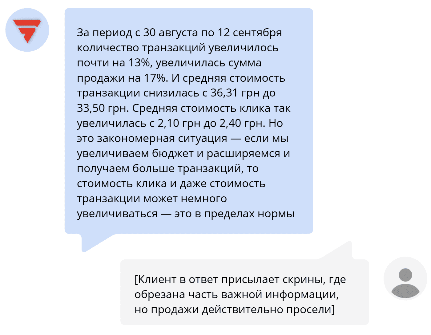Неправильная статистика не показывает реальные продажи