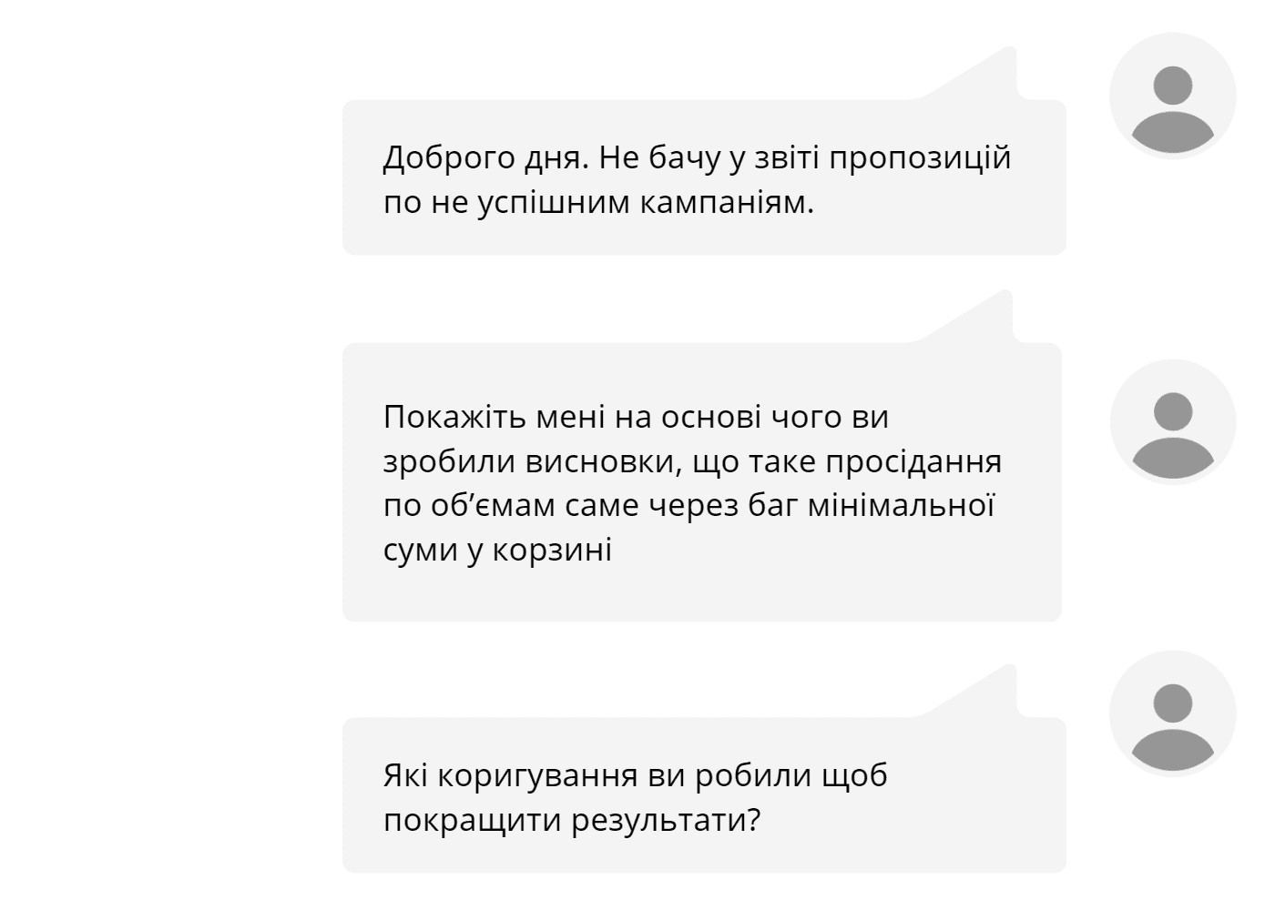 Google Ads для вимогливих клієнтів