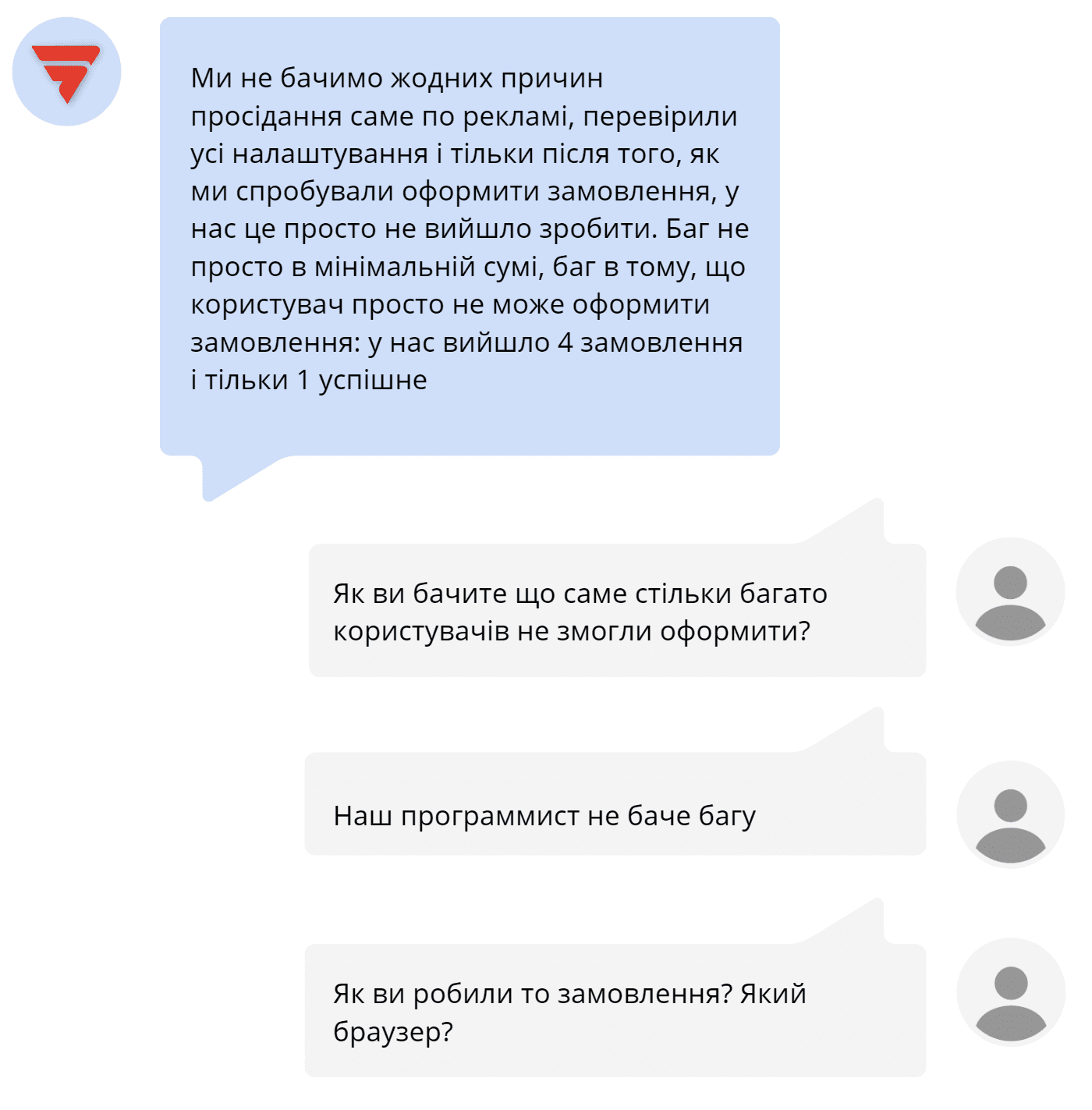 замовлення Google Ads