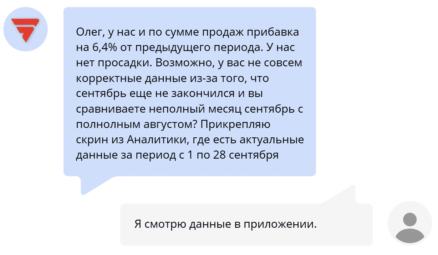 Финал маркетингового детектива