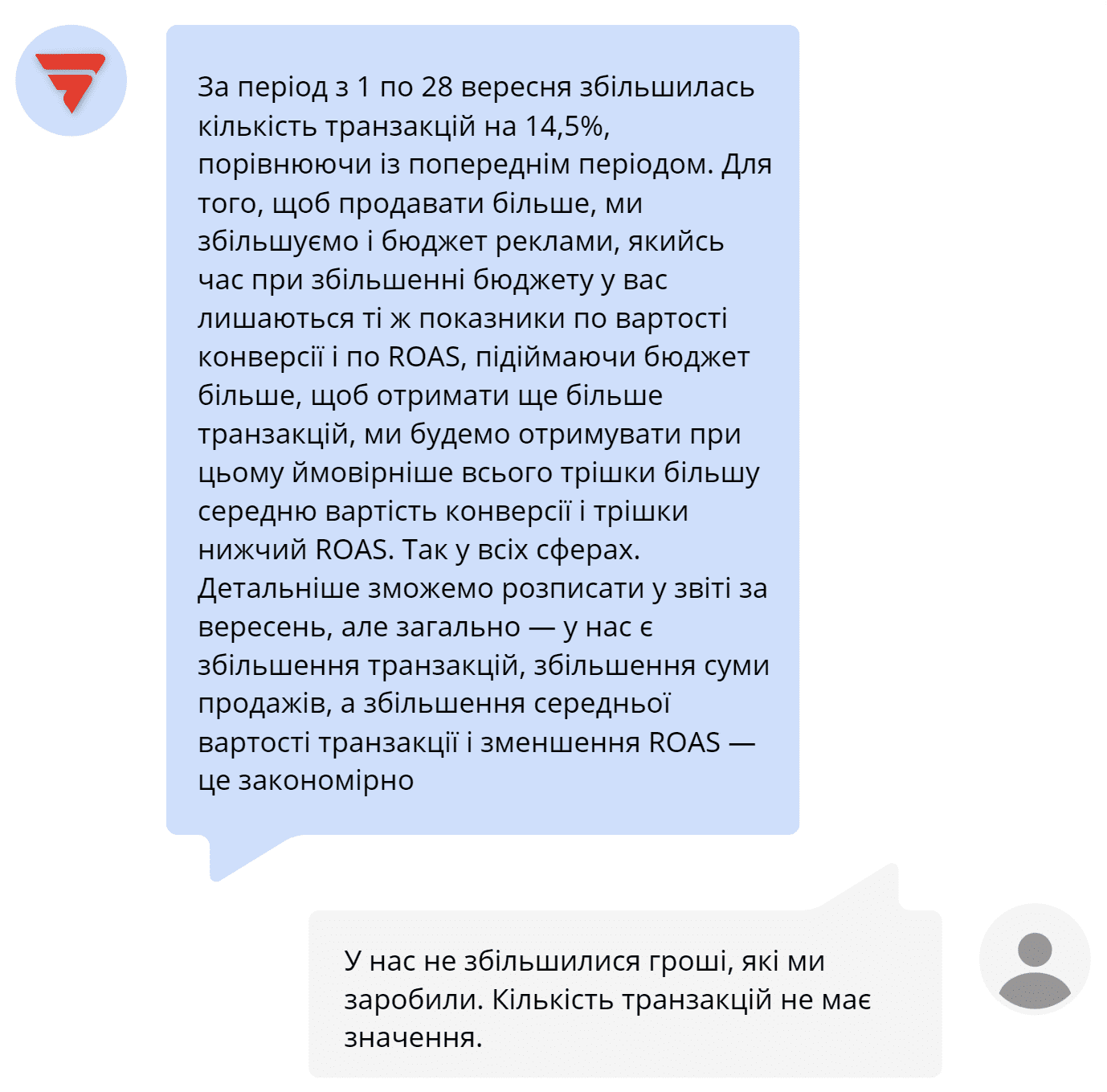 Як аналізувати рекламу якщо все пропало