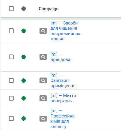 Настройка поисковых кампаний Google Ads