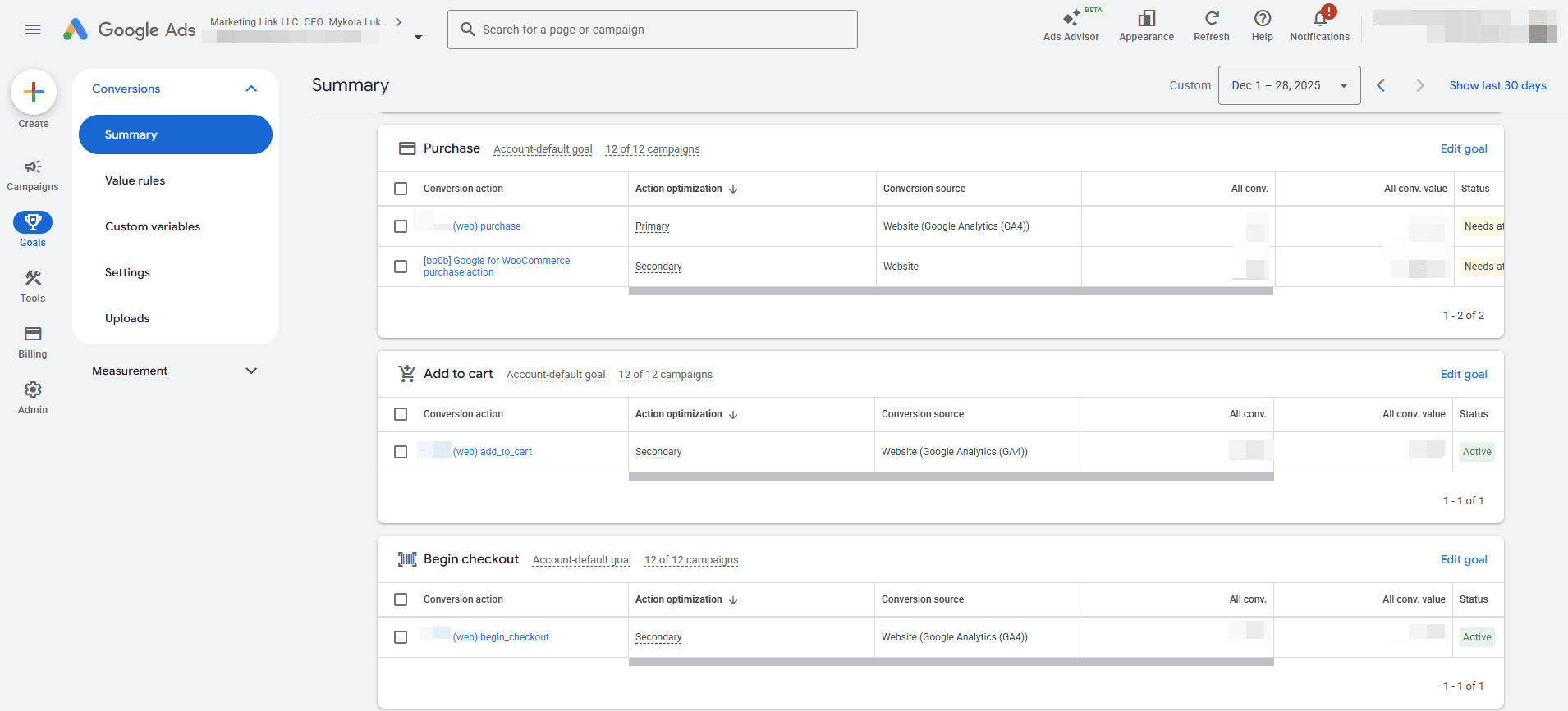 Импортировали все актуальные конверсии из Google Analytics 4 в рекламный аккаунт Google Ads