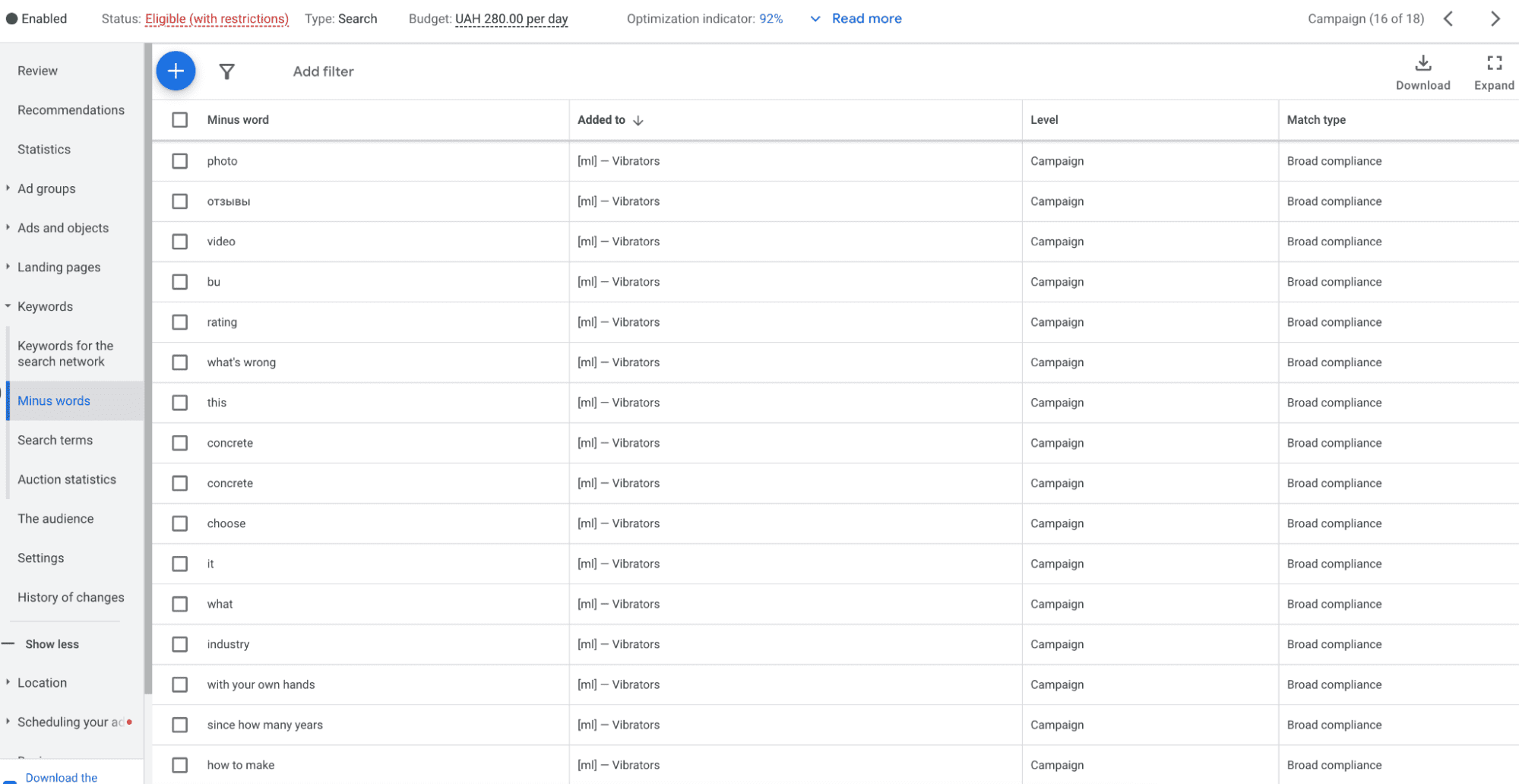 Google Ads for erotic products