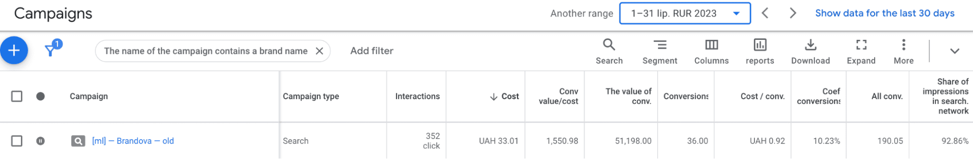 кейс РРС в сфере эротических товаров