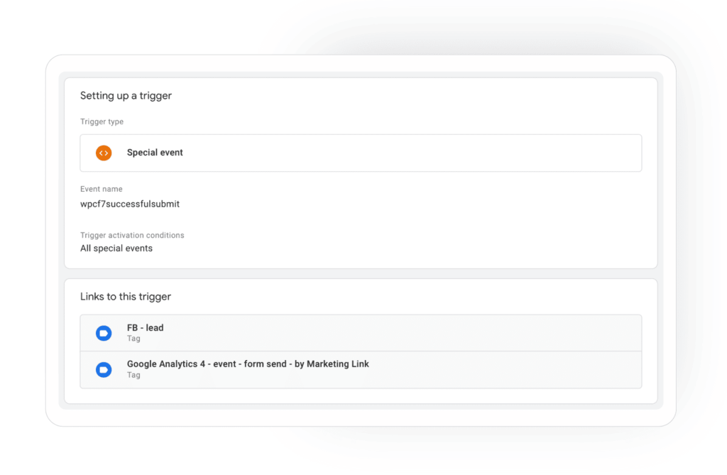 Пример тега, который отправляет верные события Contact Form 7 в Google Analyics 4 и Meta Ads