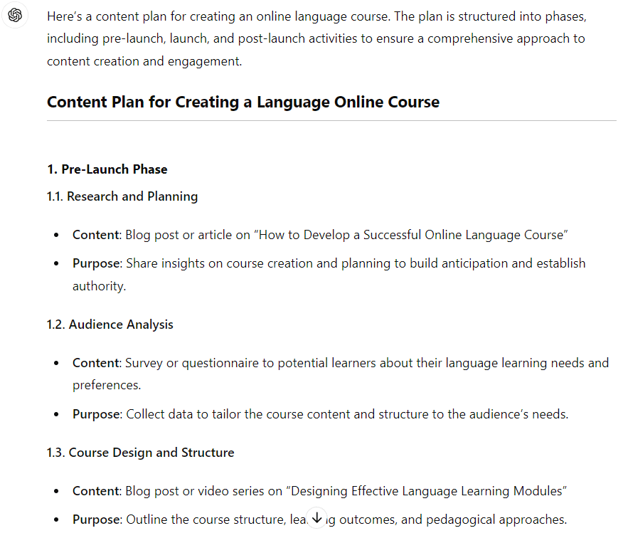 Creating an infoproduct plan in the chat room of the LST