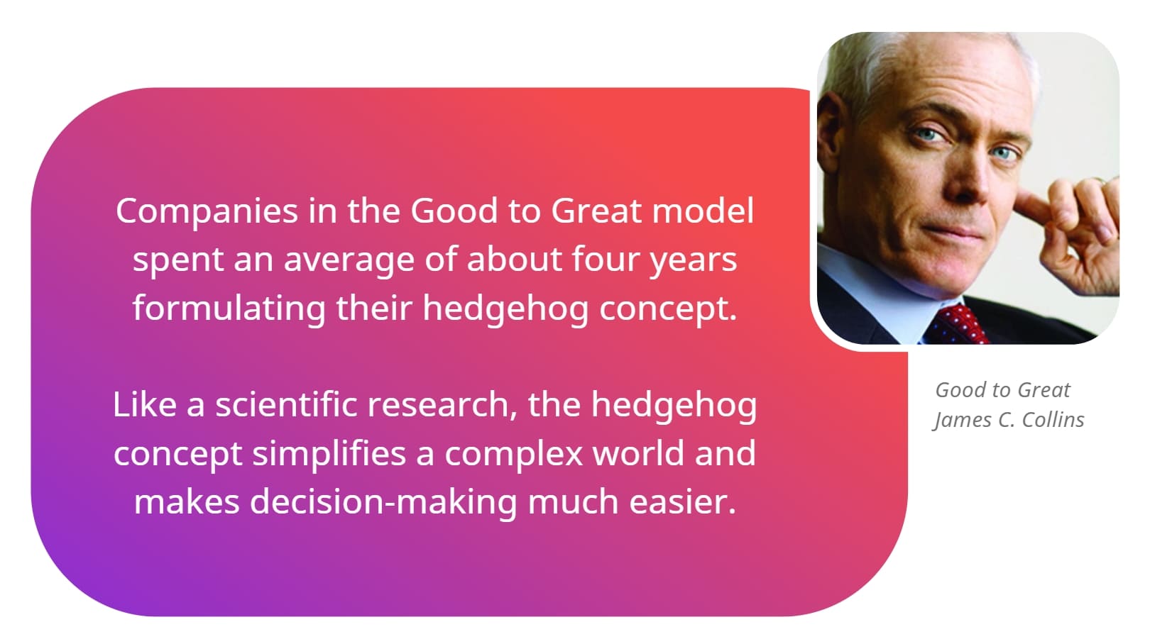The concept of the hedgehog in the book by Jim Collins quote