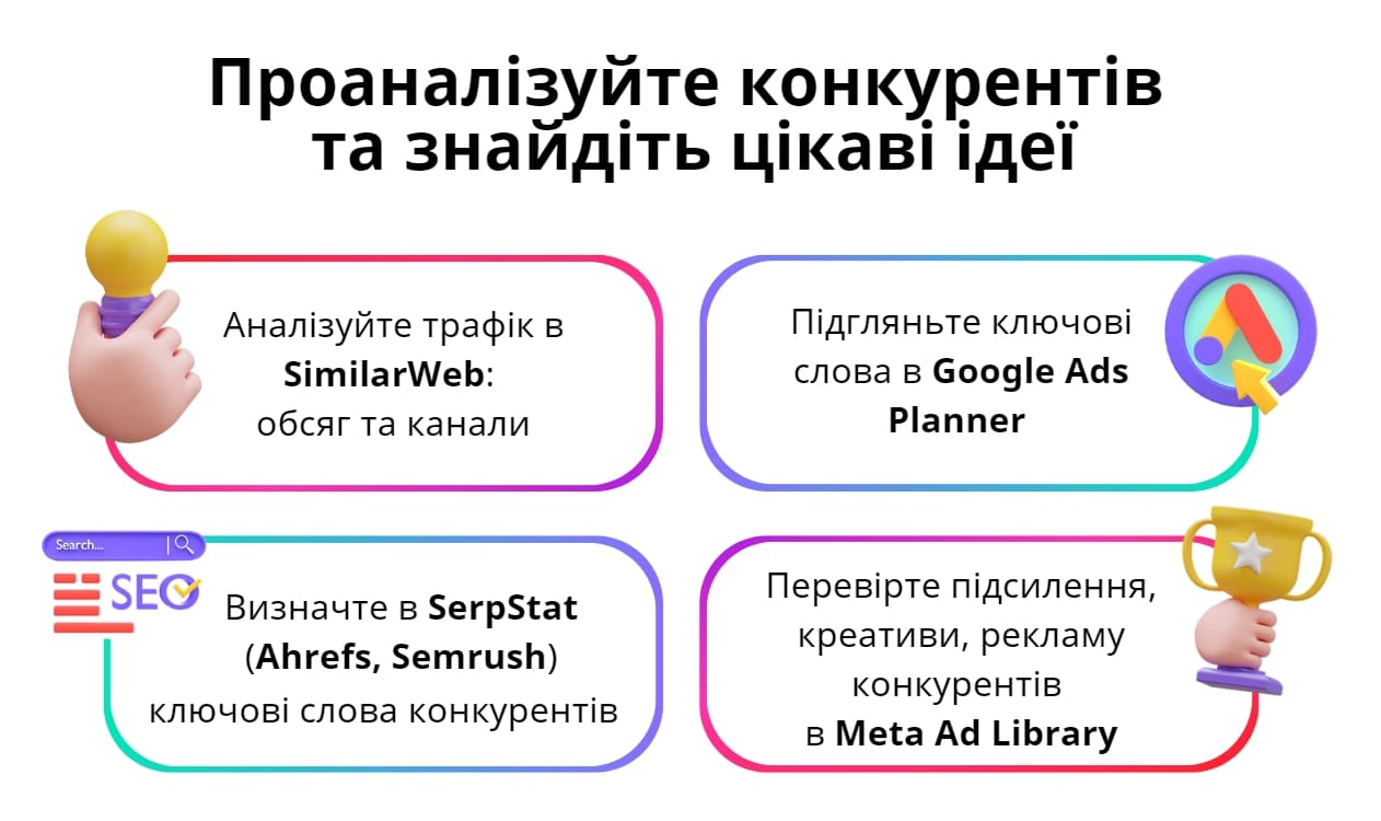 Маркетинг для HoReCa ресторанів та кафе