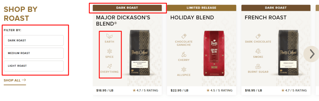 Peet’s Coffee online store interface with roast filters