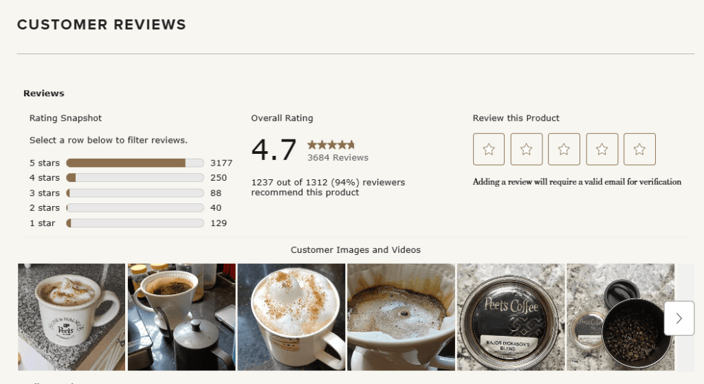 Rating chart, product rating buttons, and photos of coffee from real customers, including