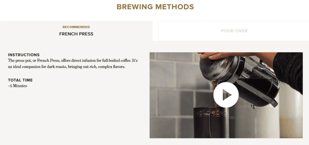 Image of the process of making coffee using the French Press method