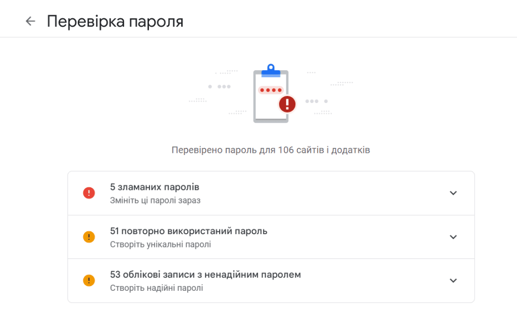 Перевірка пароля