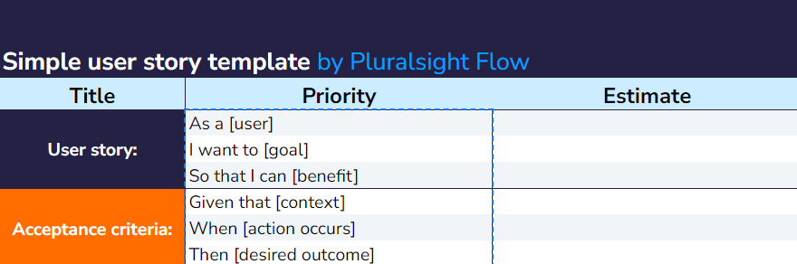 Шаблон User Story от Pluralsight Flow