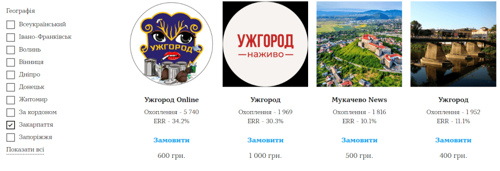 сервіси відстеження статистики в Телеграм