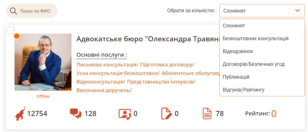 маркетинг для юриста в інтернеті