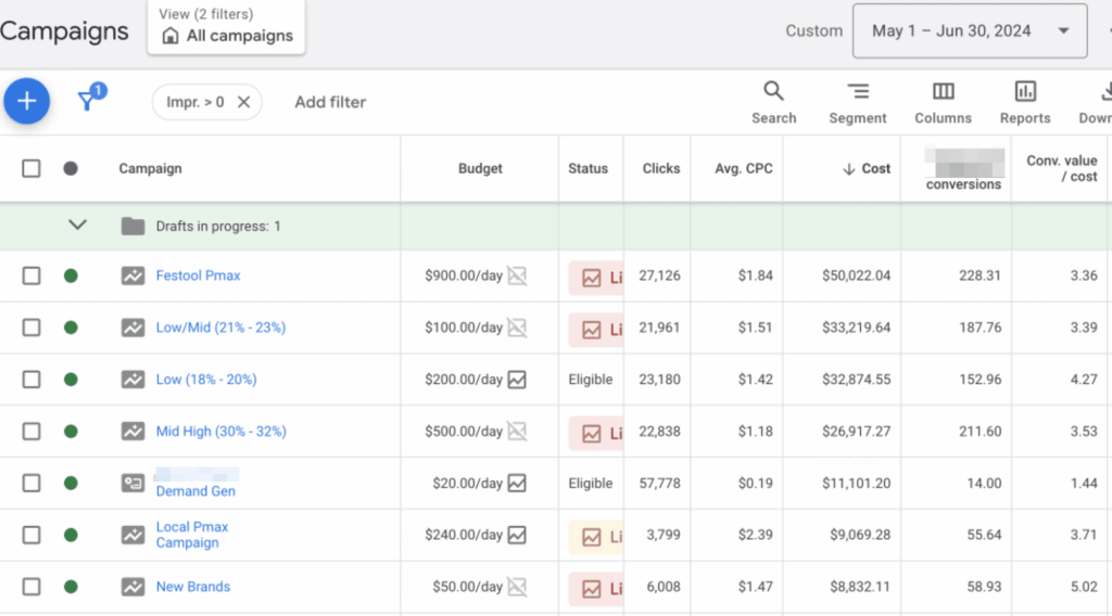 Проверка аккаунта в Google Ads