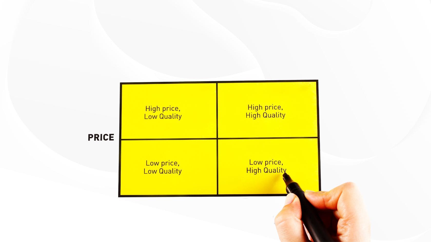 Як правильно підвищувати ціни для клієнтів?