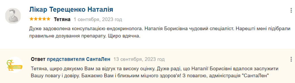 приклад відповіді клієнту від медичної кліники