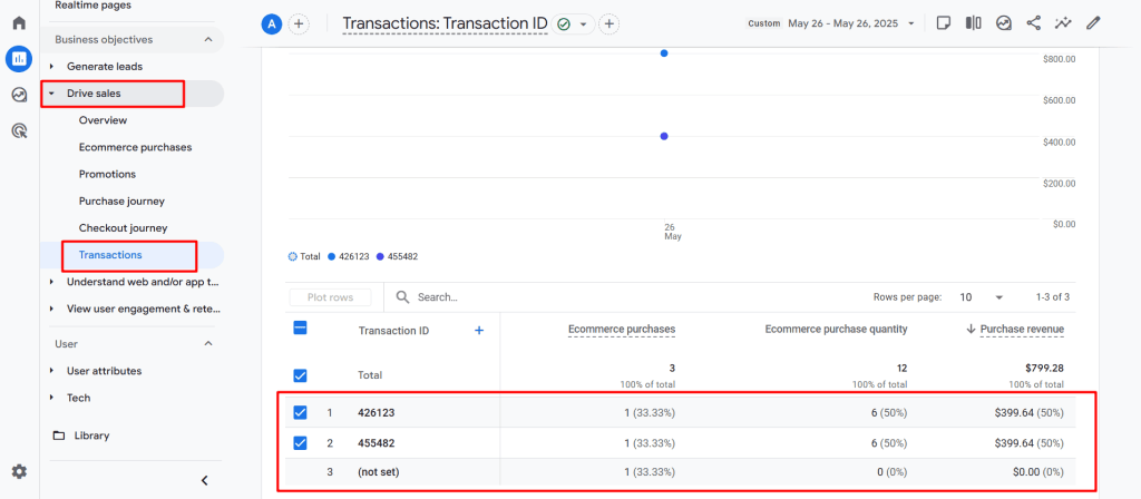 Drive sales > Transactions you can see the order numbers