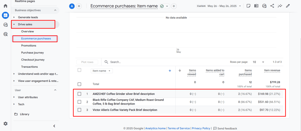 Drive sales > Transactions list of products from orders is now available