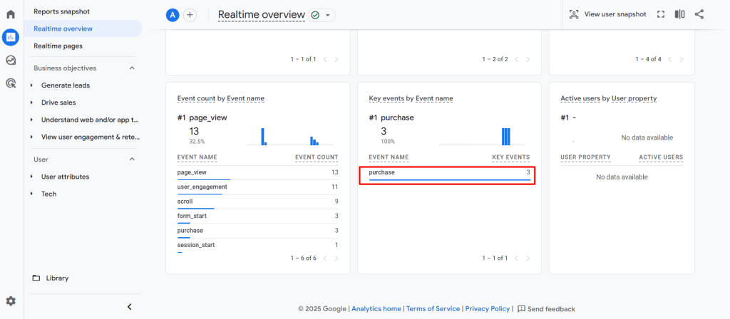 Google Analytics 4 our order