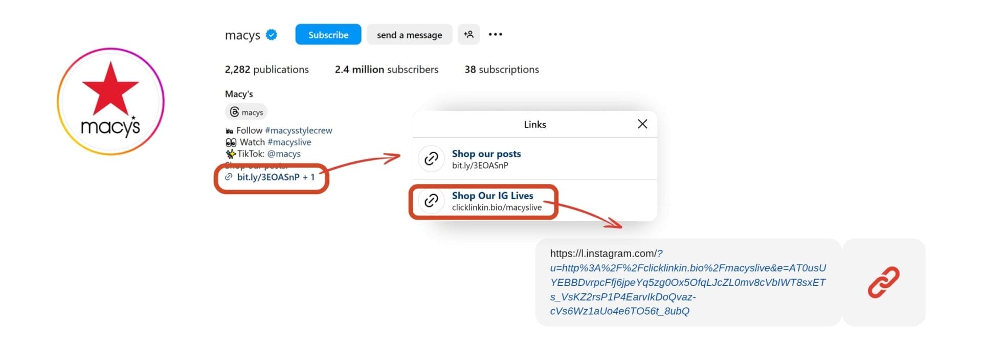 Для чого потрібні UTM