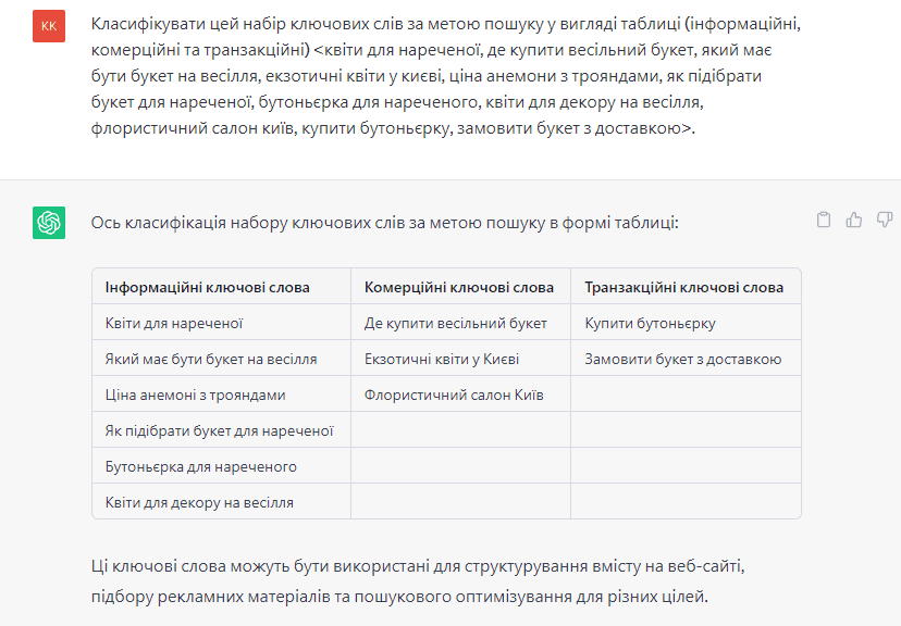 Классификация ключевых слов по цели поиска в чате ЖПТ
