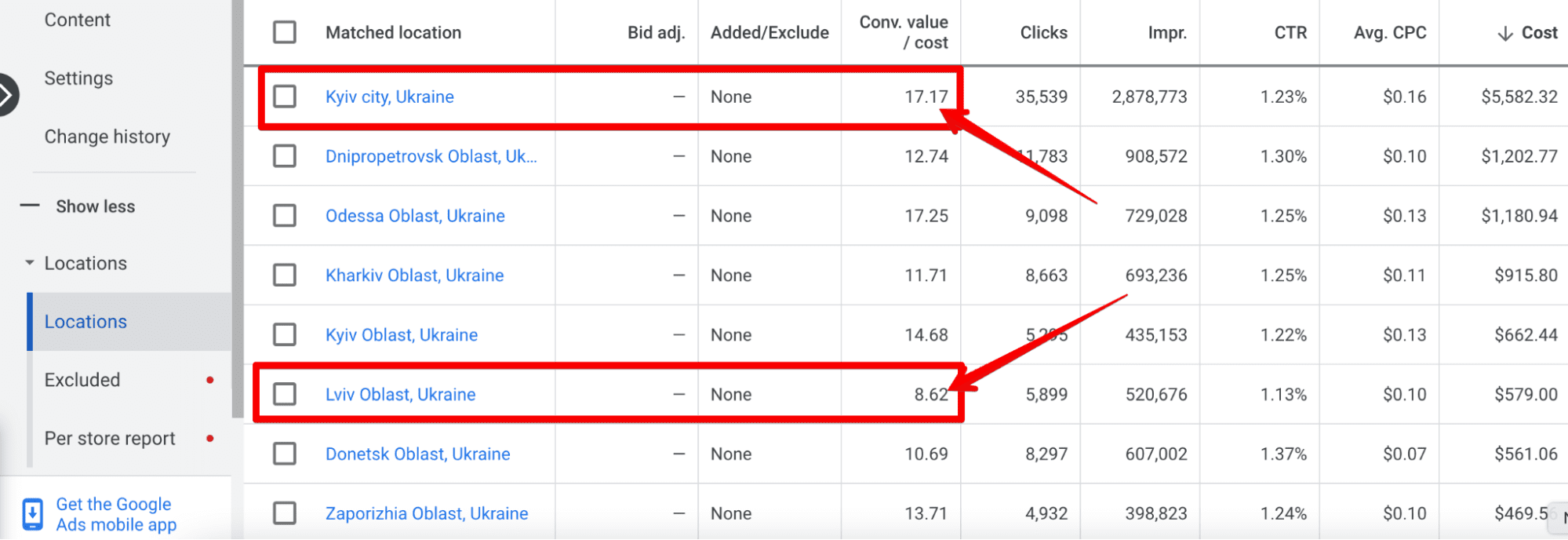 Оптимізація по ГЕО