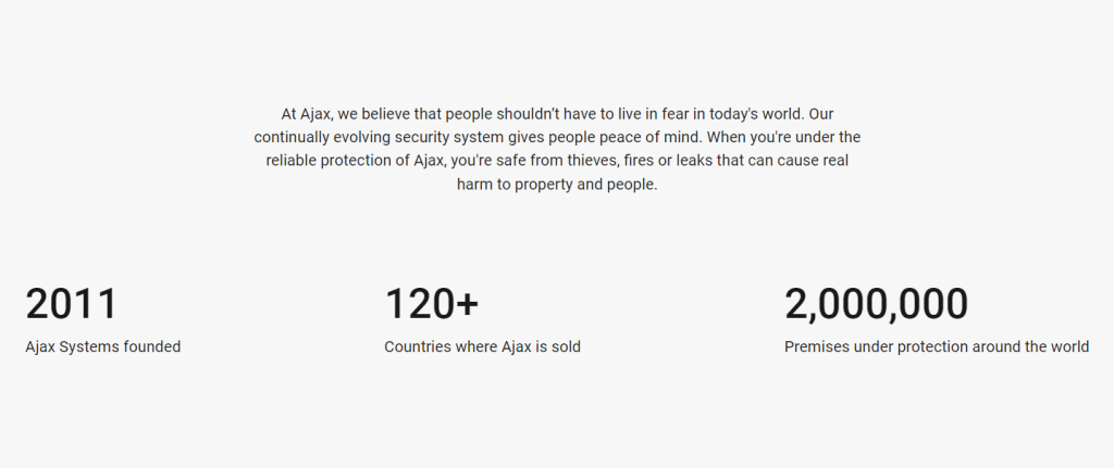 Ajax Systems page About us