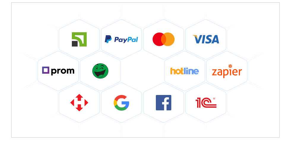 Яким має бути зручний інтернет-магазин: інтеграції