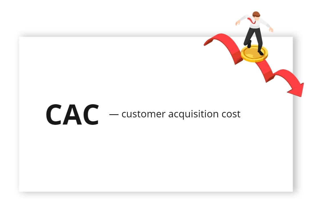 How to calculate CAC - customer acquisition cost
