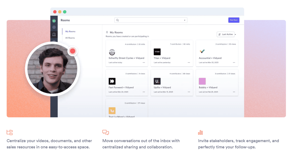 Етапи використання в структурі лендінг пейджу