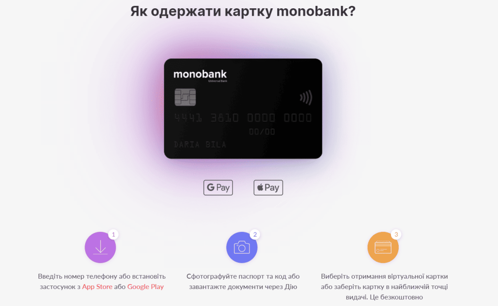 Схема співпраці