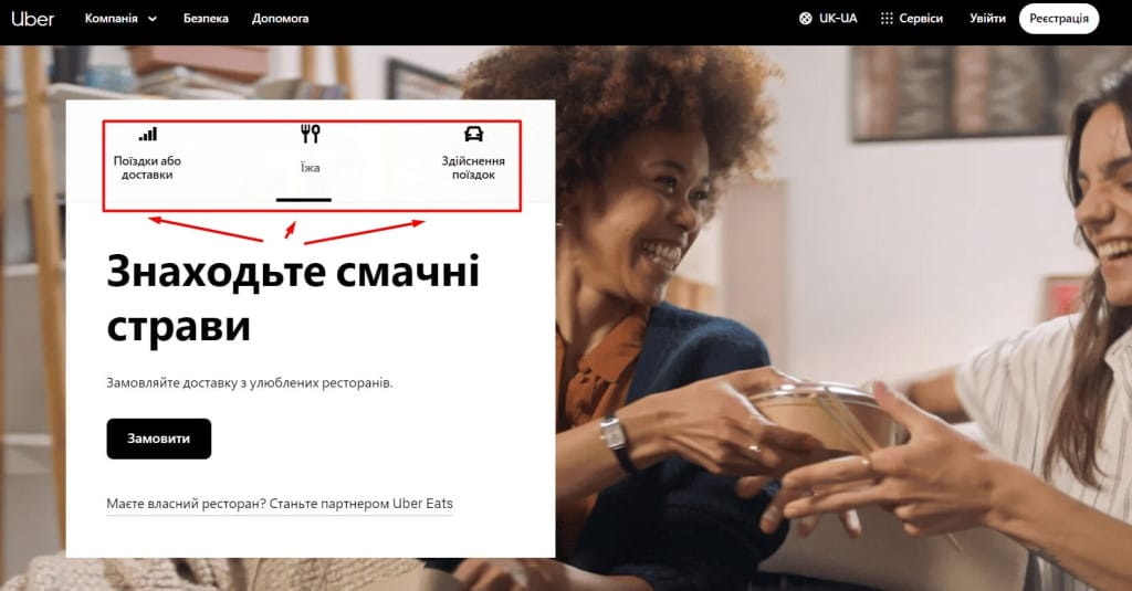 Обкладинка із УТП та CTA