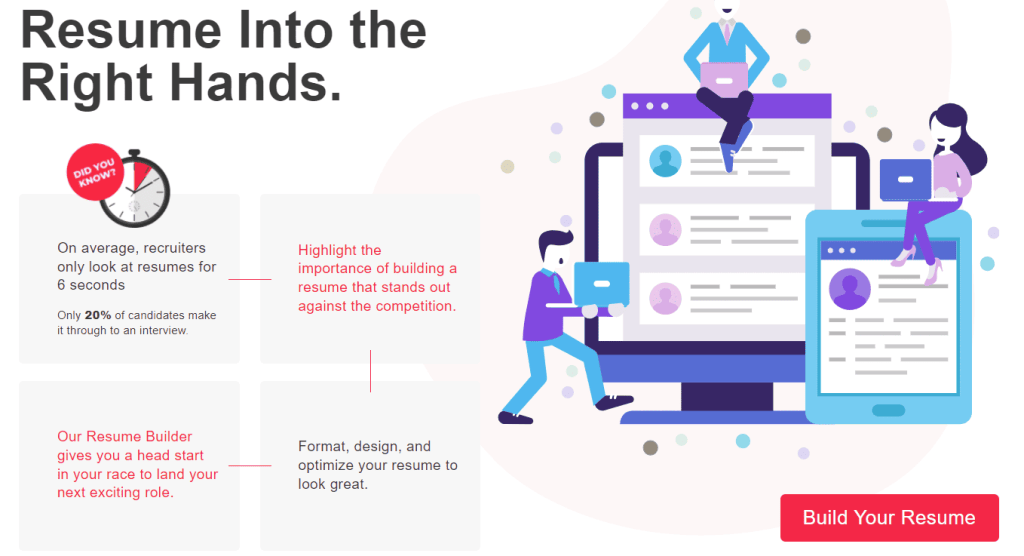 Ефективність Landing Page