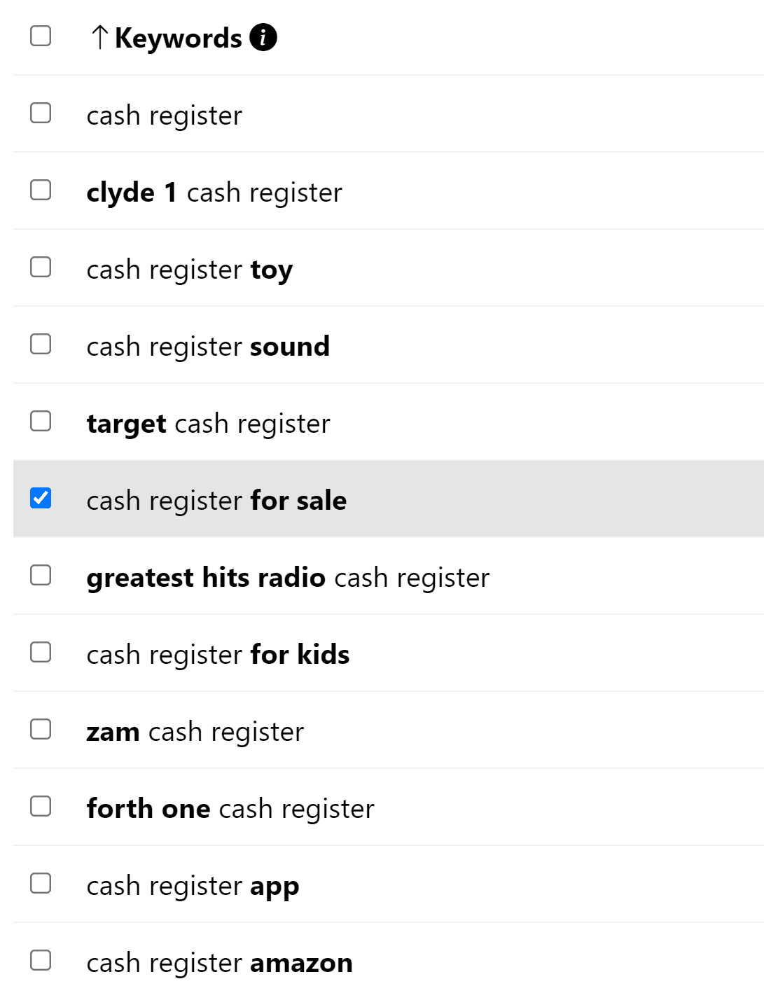 Keyword Tool для поиска ключевых слов LSI