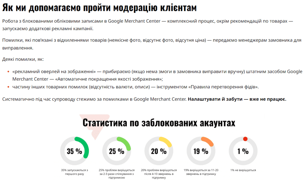 LSI-статья пример