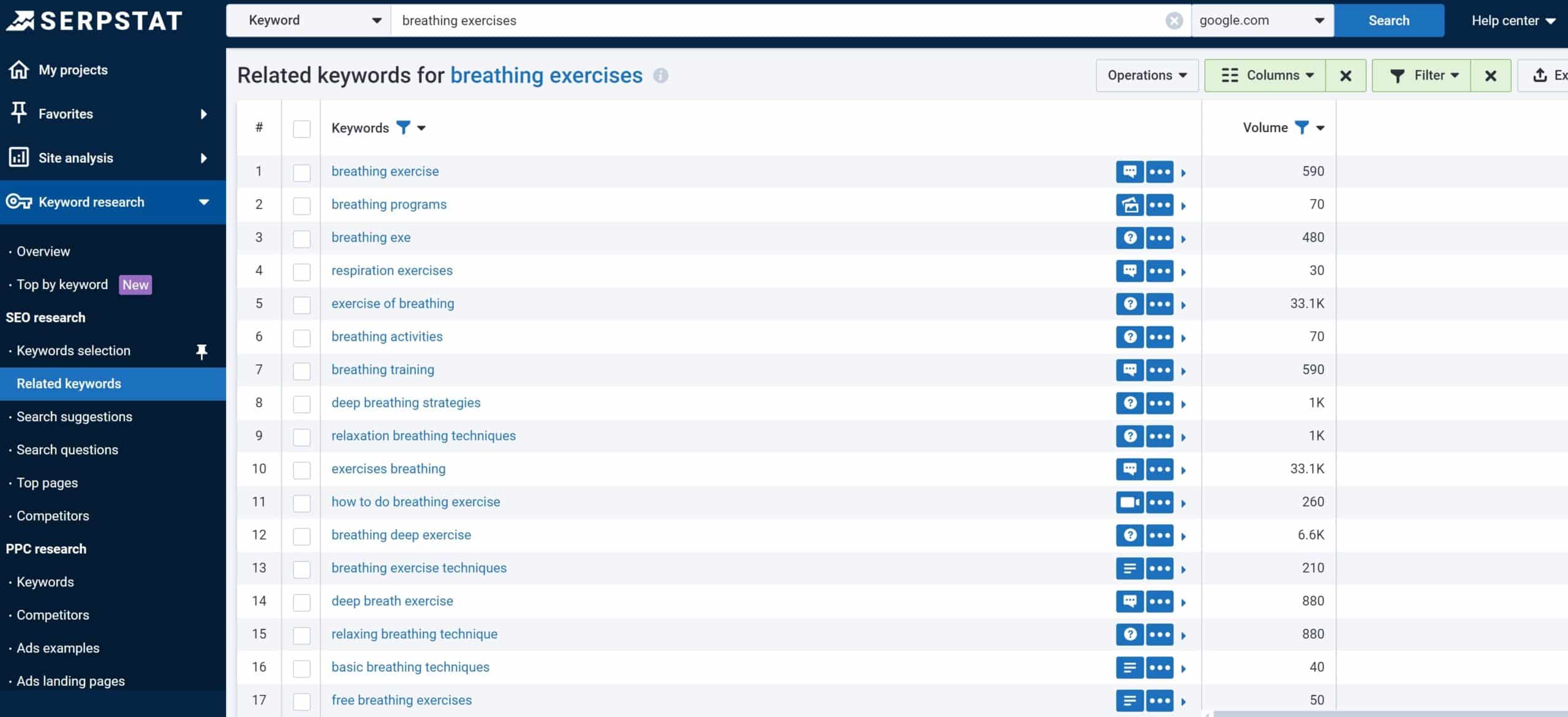 Как собрать LSI-слова