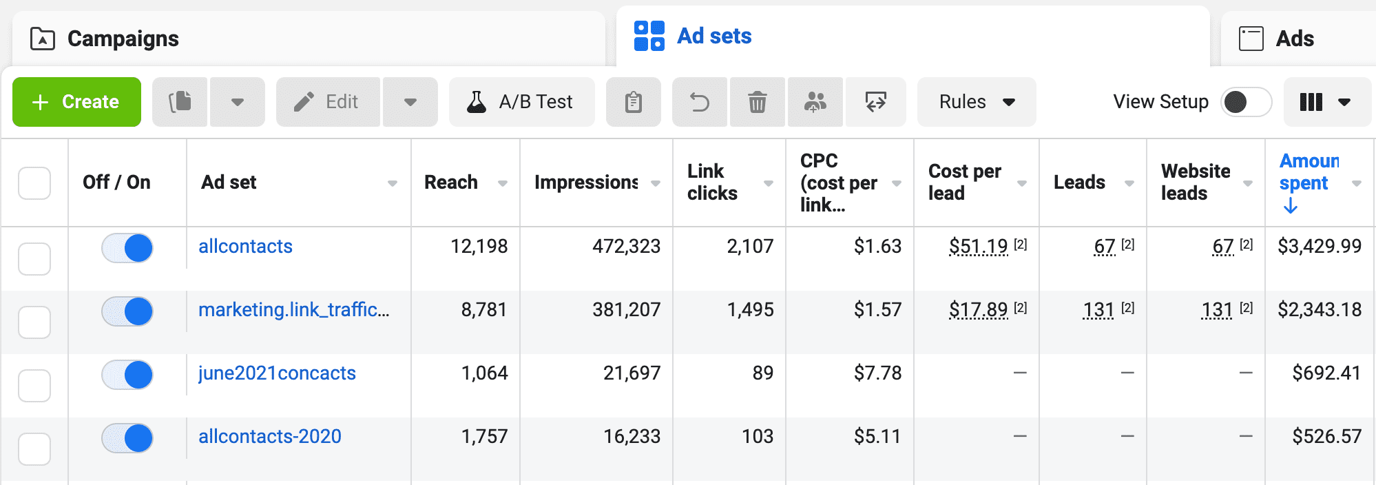 Маркетинговый кейс для Производителя сепараторов для очистки зерна