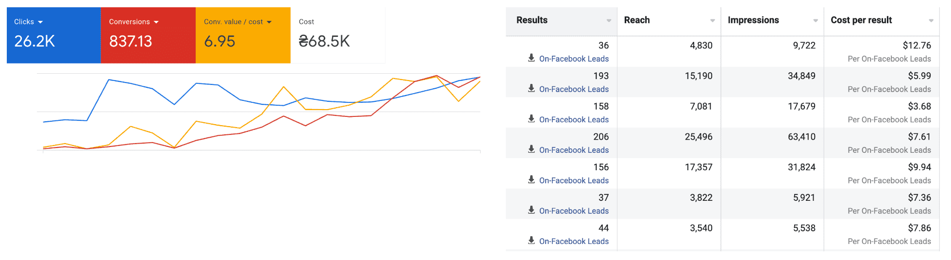 Маркетинговый кейс для фермы по выращиванию клариевого сома