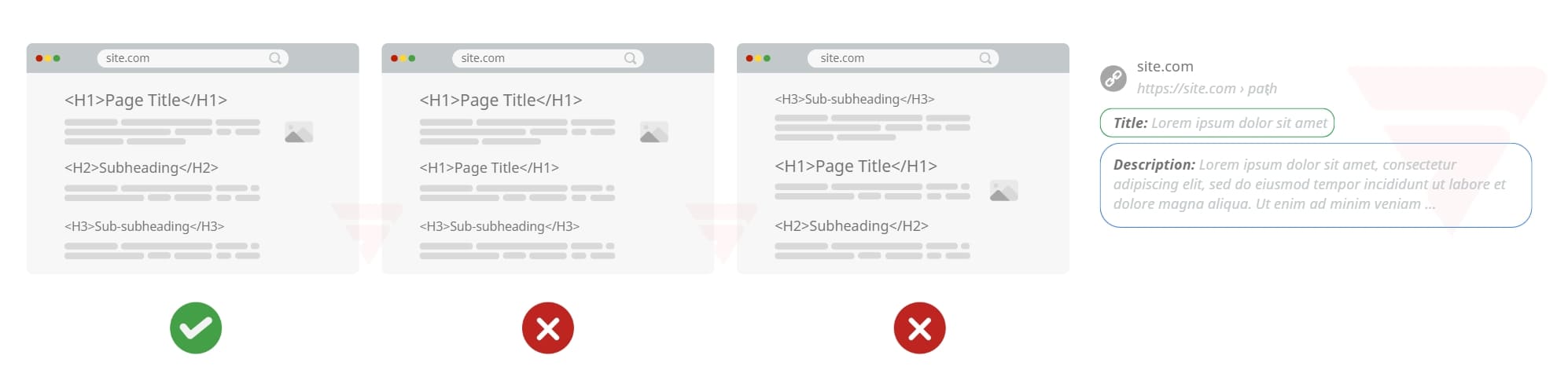 Content marketing for lawyers SEO