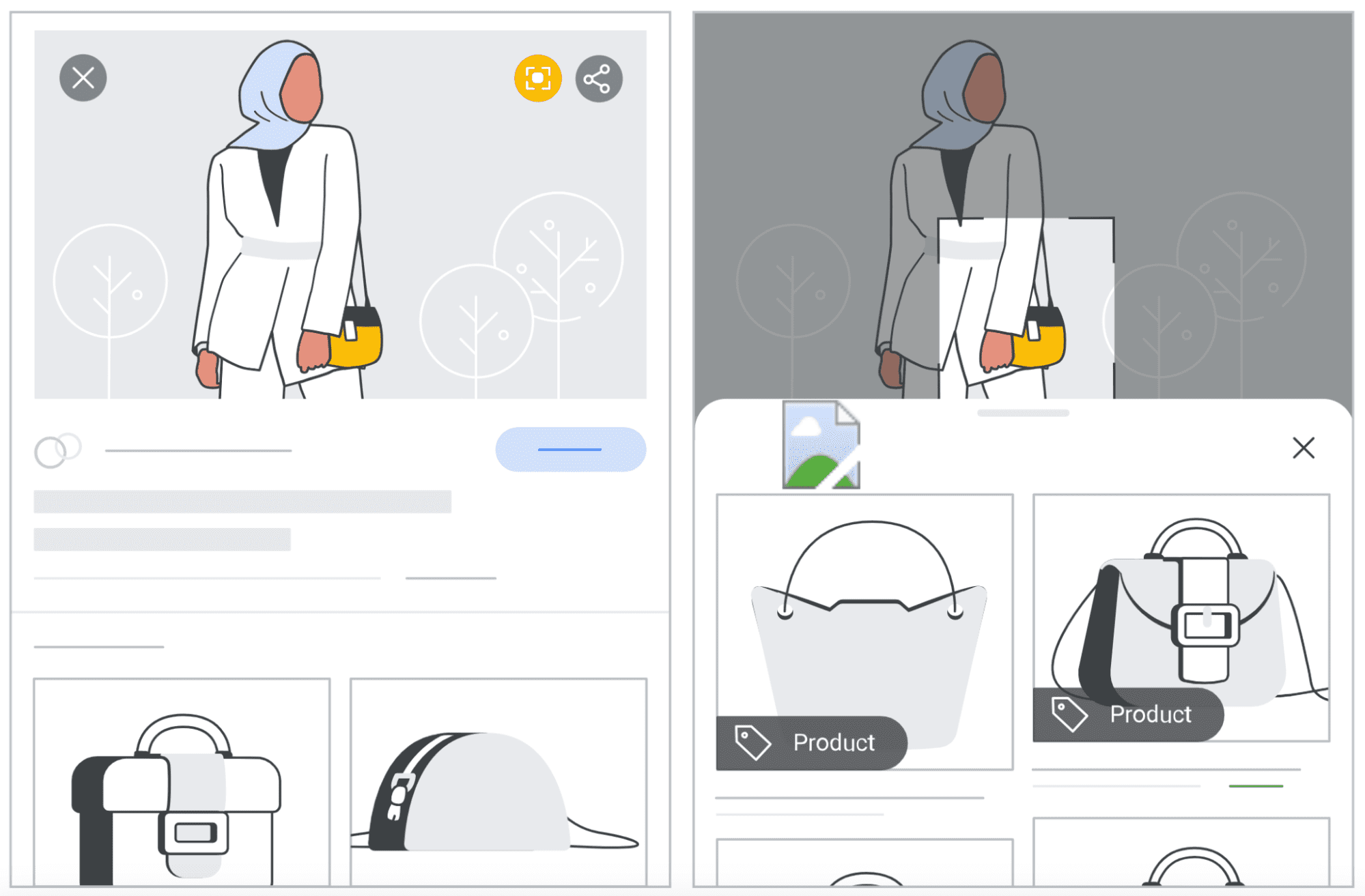Google Объектив и товарная реклама