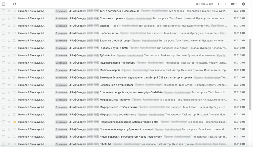 перевірка виконання програмістами