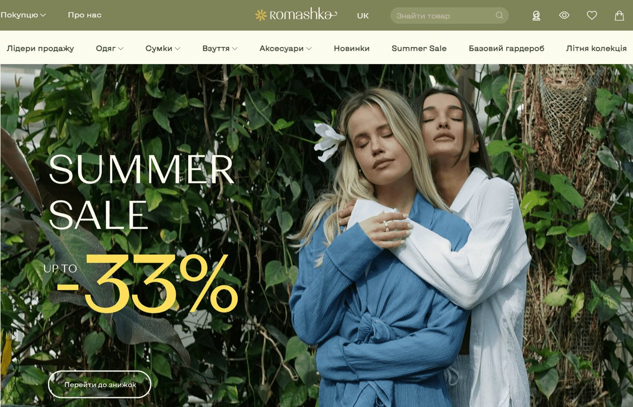 Типи неймів на прикладі назв магазинів одягу