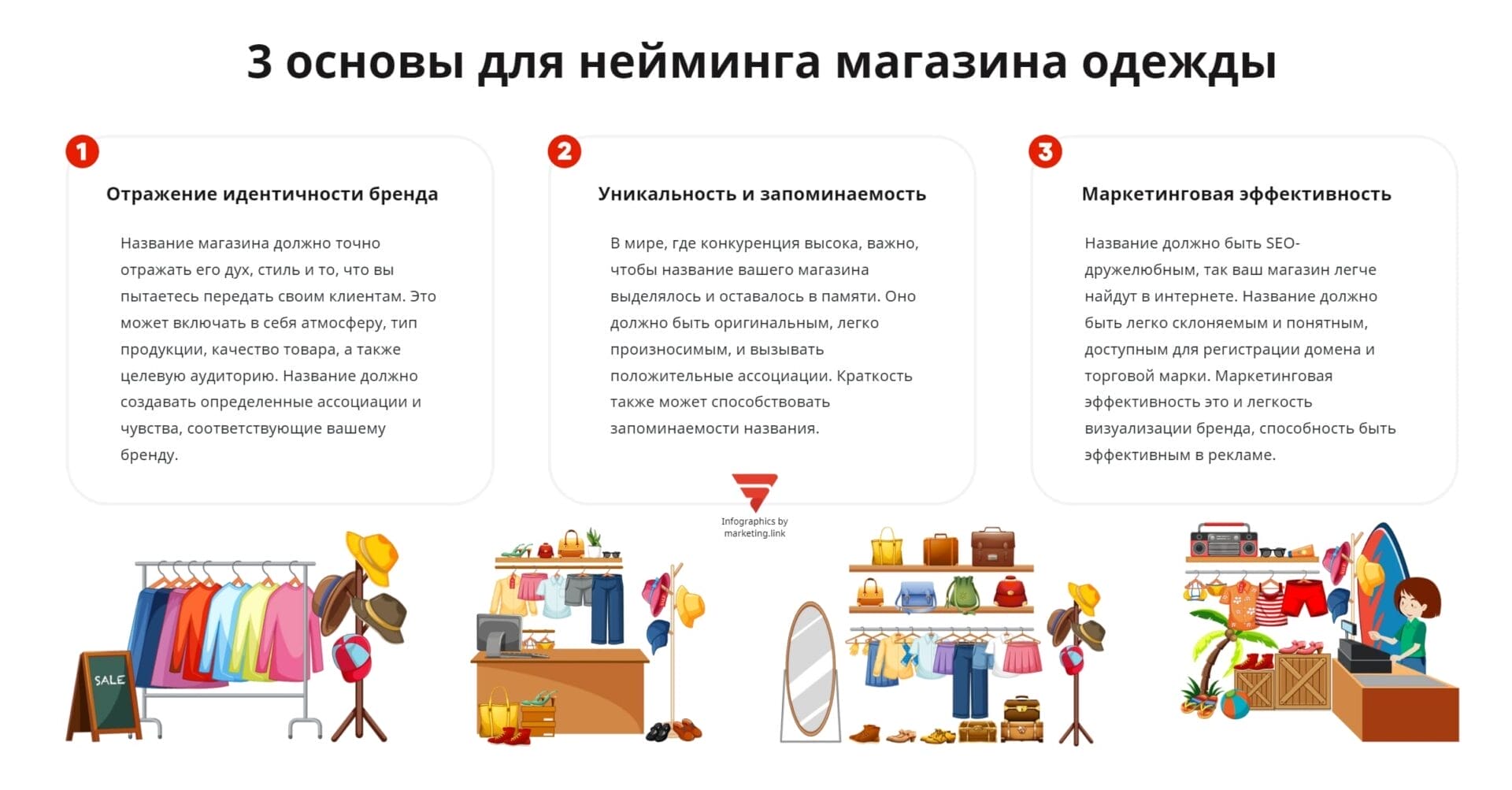 3 основы нейминга для магазина одежды инфографика инфографика