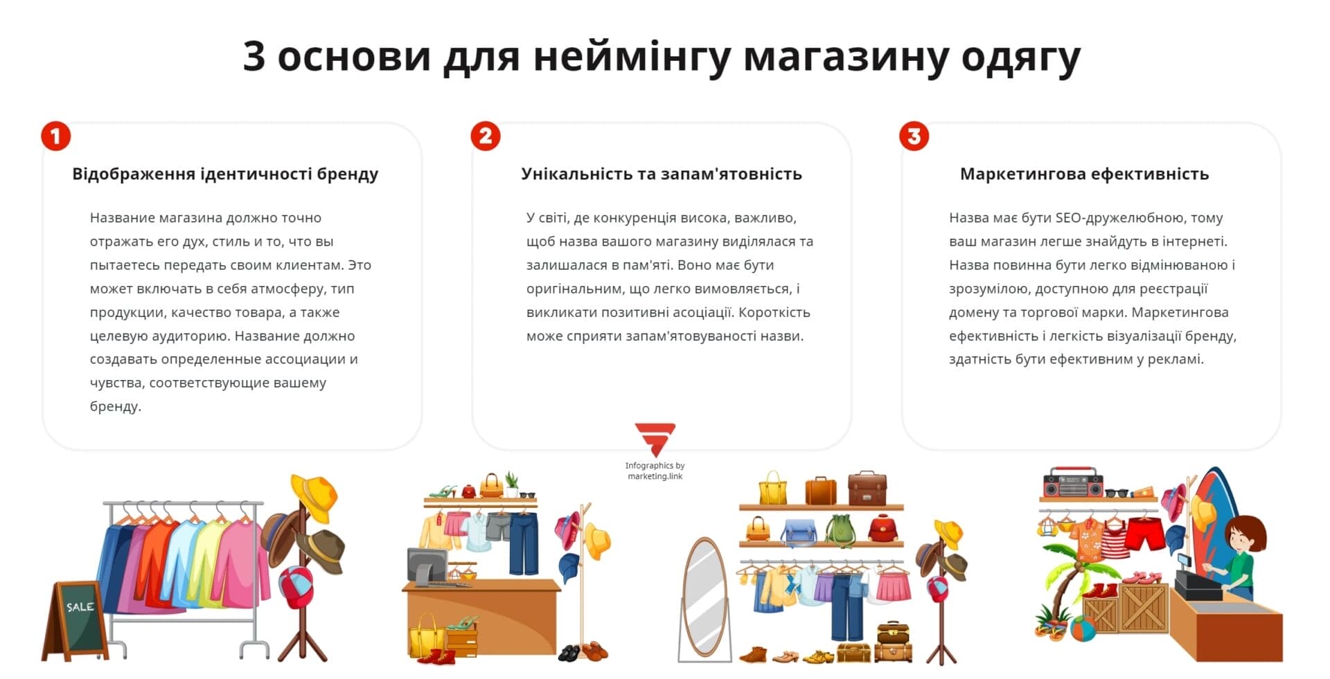 3 основи неймінгу для магазину одягу інфографіка