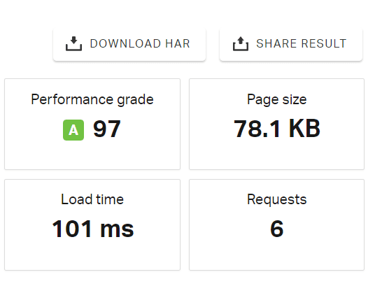 Pingdom a tool to check how fast your website is