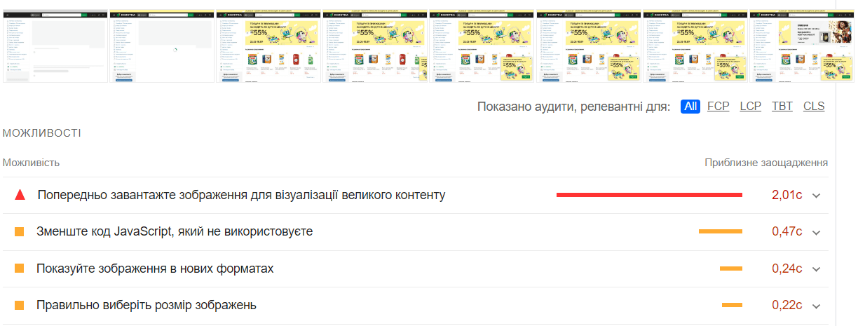 Як перевірити сайт через Google PageSpeed Insights
