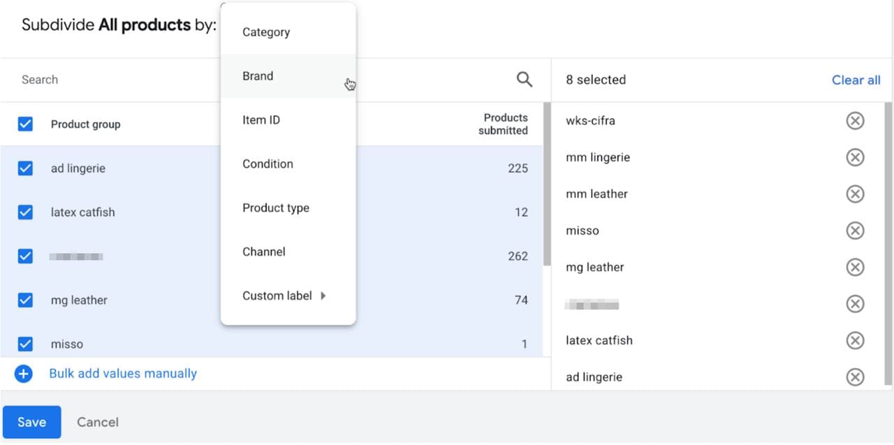 Оптимизация по категориям товаров и товарам